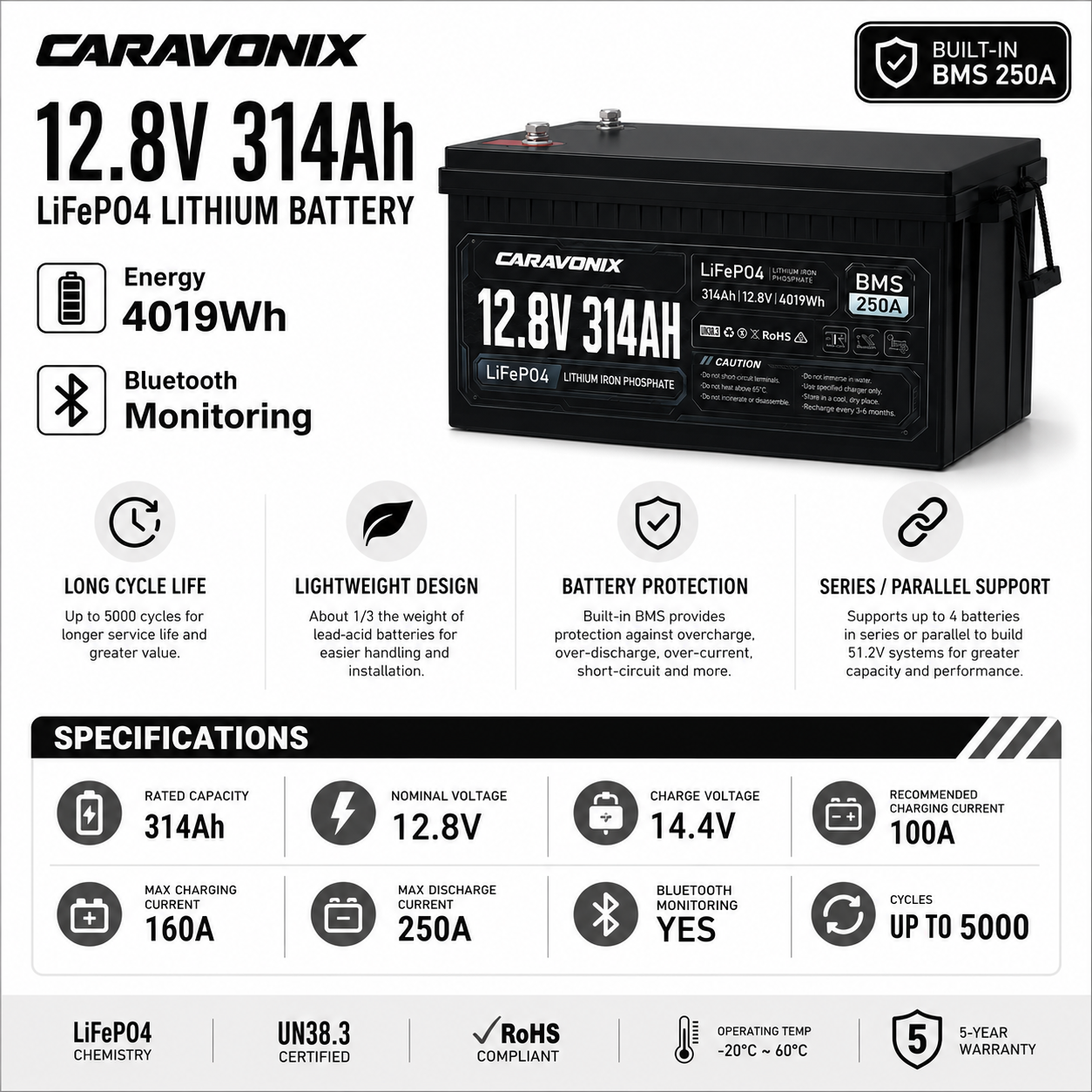 caravonix-12v-314ah-lifepo4-lithium-battery (2)